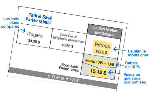 Facture Parlez rabais